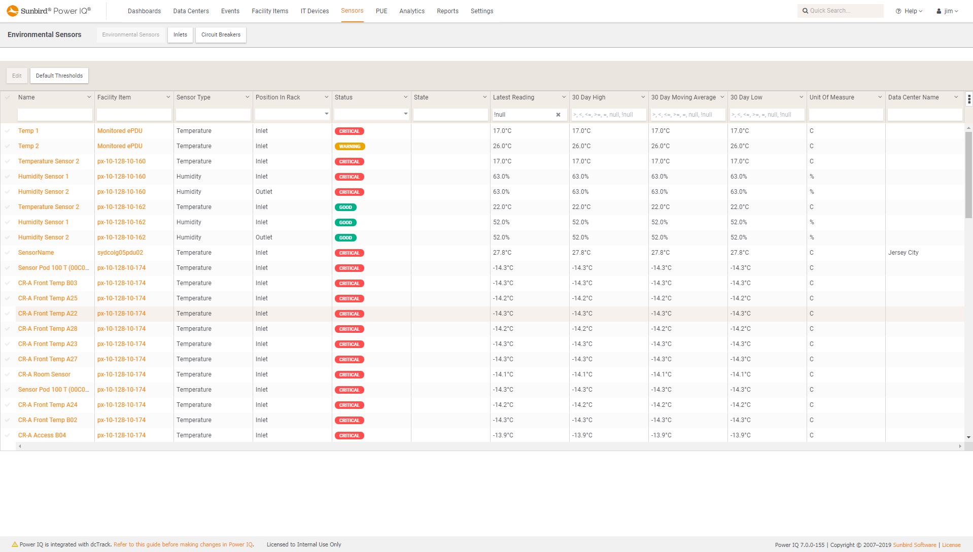 Sensor List Sunbird DCIM